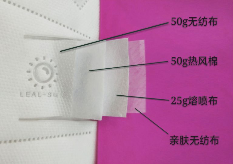 立晟kn95口罩多層設計